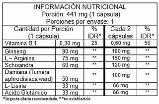 Información Nutricional de UltraHombre